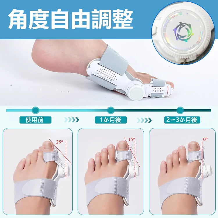 外反母趾矯正サポーター（男女兼用）
